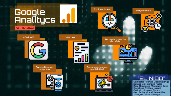 Google Analytics by Margarita Diaz on Prezi