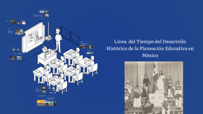 Línea del Tiempo del Desarrollo Histórico de la Planeación Educativa en ...