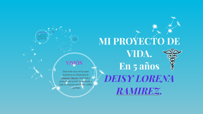 MI PROYECTO DE VIDA. by Deisy Lorena Ramirez on Prezi