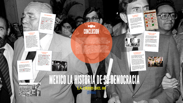MEXICO LA HISTORIA DE SU DEMOCRACIA by José Juan Hernández Martínez on ...