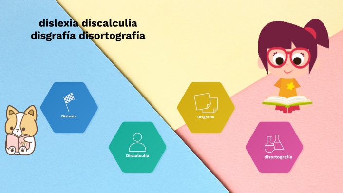 Dislexia Discalculiadisgrafia Disortografia By Yulisa Lopez On Prezi 