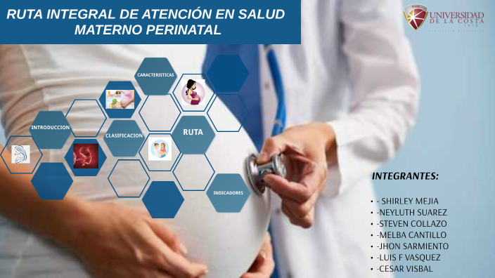 Ruta Integral De Atención En Salud Materno Perinatal By Nayluth Suarez On Prezi 5109