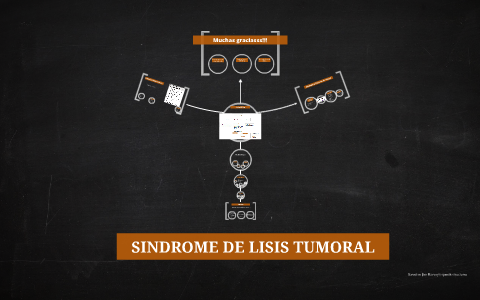 SINDROME DE LISIS TUMORAL By Lucila Garcia