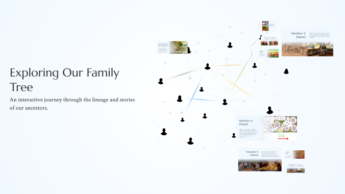 Exploring Our Family Tree by Brielle Richard on Prezi