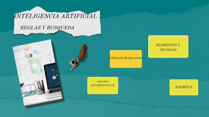 MAPA MENTAL by MIGUEL PEREZ on Prezi