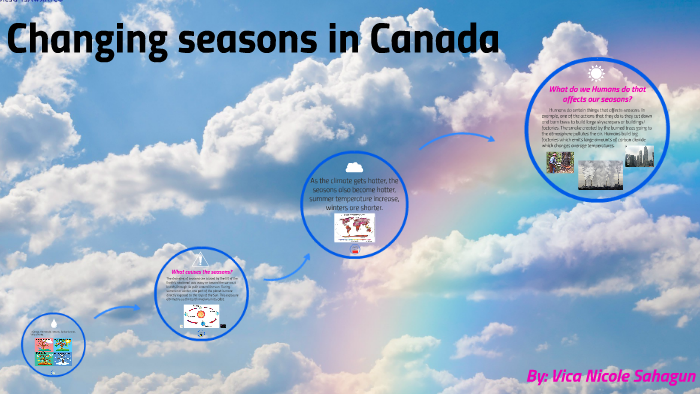 dates of seasons in canada