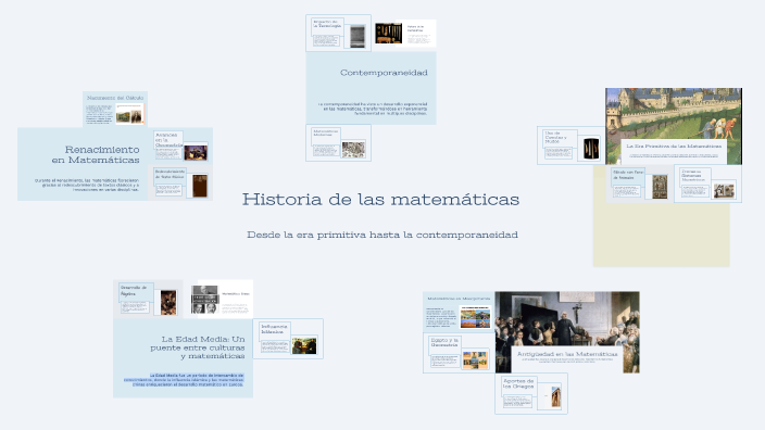 Historia de las matemáticas by laura cacua on Prezi
