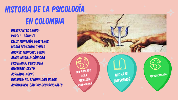 LINEA DE TIEMPO- HISTORIA DE LA PSICOLOGIA EN COLOMBIA By Alicia ...