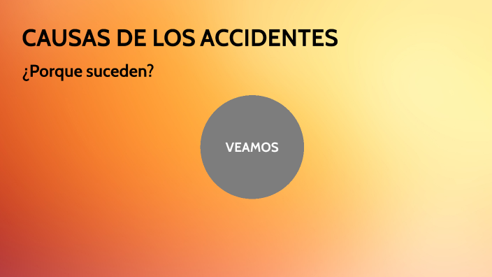 Causas De Los Accidentes By Hector Salas On Prezi 2879