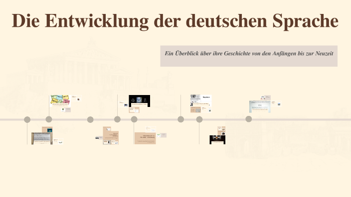 Entwicklung Der Deutschen Sprache Einfach Erklärt Die Entwicklung der deutschen Sprache by Thomas Felber on Prezi