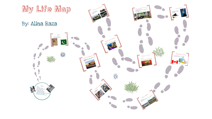 Spiritual life map template image