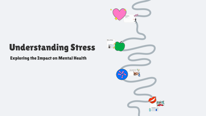 Understanding Stress by OLGA ANALI VALENCIA QUEZADA on Prezi