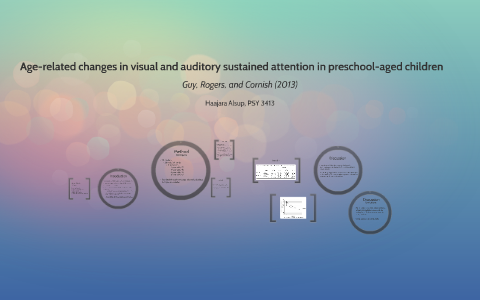 Age-related changes in visual and auditory sustained attention in ...