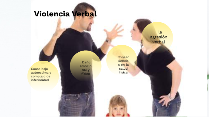 violencia verbal by Brisa A Daga on Prezi