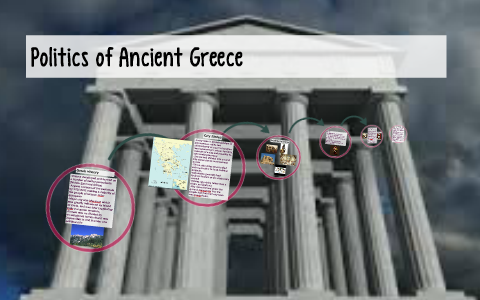 Politics of Ancient Greece by Logan Tobias on Prezi