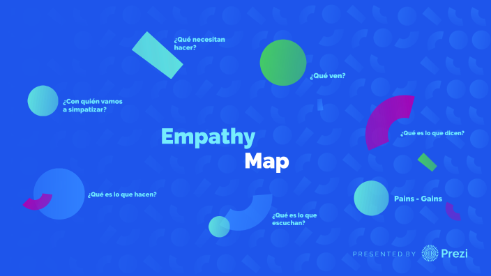 Empathy Map by Ana Paulina Aguayo Pérez on Prezi