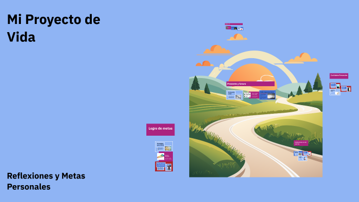 Mi Proyecto de Vida by karina martinez on Prezi
