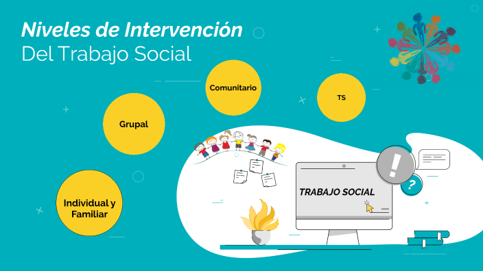 Niveles De Intervención Del Trabajo Social By Alex Solis On Prezi