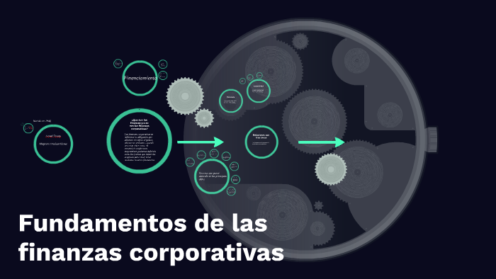 Fundamentos de las finanzas corporativas by Francisco Mendoza Fragoso ...