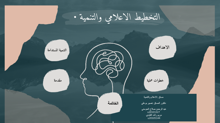التخطيط الاعلامي by mariam Alqaydi on Prezi