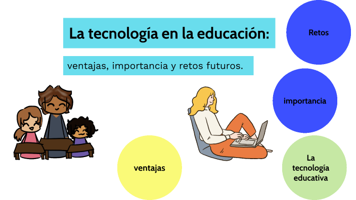 La Tecnología En La Educación By Laritza Diaz On Prezi