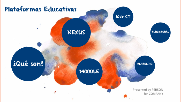 Plataformas Educativas by ashley reyes on Prezi