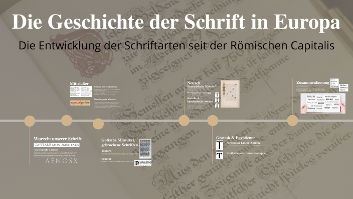 Großhandel Geschenke & Lifestyle Produkte | DSR4 Wholesale Collection