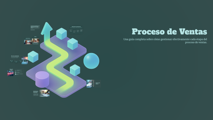 Proceso de Ventas by IMPRERAPID IMPRESA on Prezi