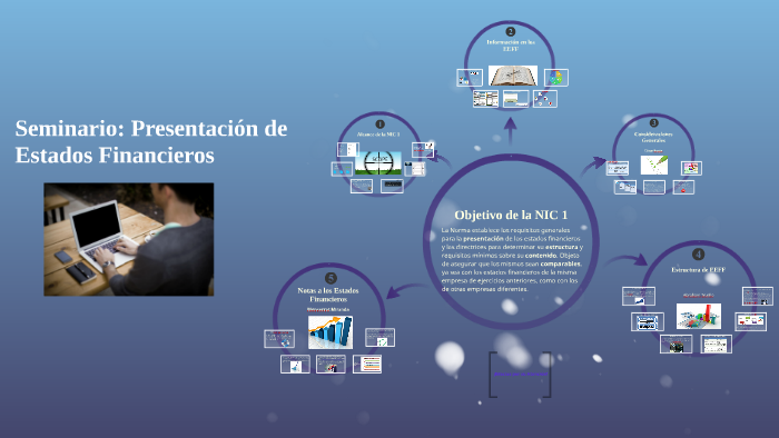 PRESENTACION DE ESTADOS FINANCIEROS by fred cry on Prezi