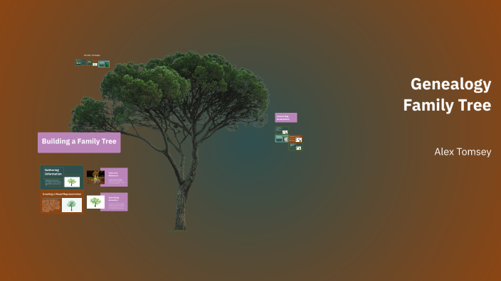 Genealogy Family Tree by alex t. on Prezi