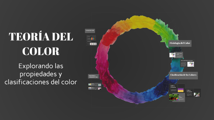 TEORÍA DEL COLOR by brenda perez anaya on Prezi