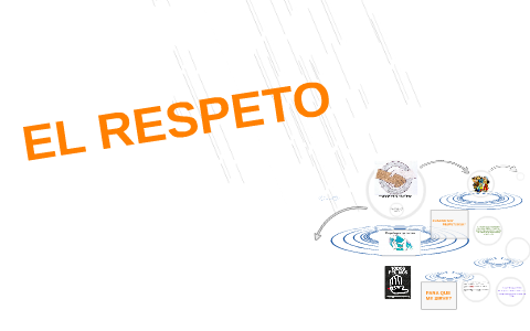 EL RESPETO by Nikol Gomez on Prezi