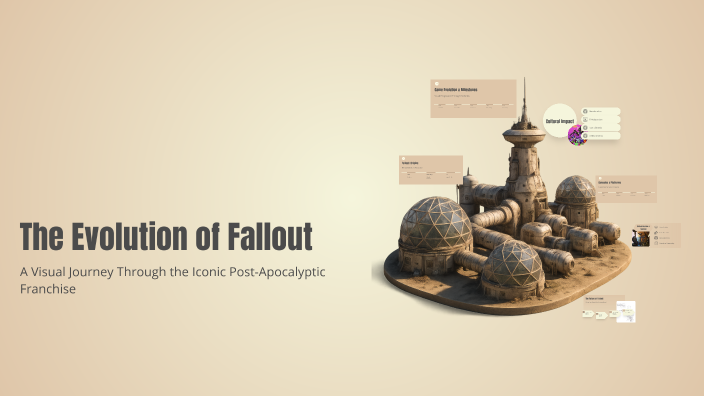 The Evolution of Fallout by Dylan Smith on Prezi