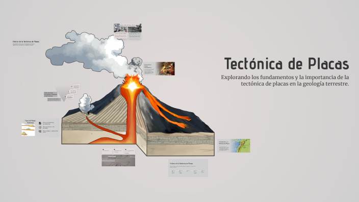 Tectónica de Placas by Karen Ramirez Salazar on Prezi