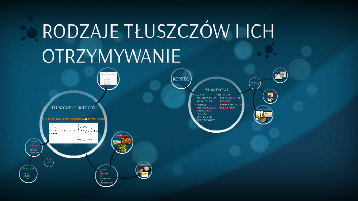RODZAJE T USZCZ W I ICH OTRZYMYWANIE By Dawid Apolinarski On Prezi rodzaje-t-uszcz-w-i-ich-otrzymywanie-by-dawid-apolinarski-on-prezi