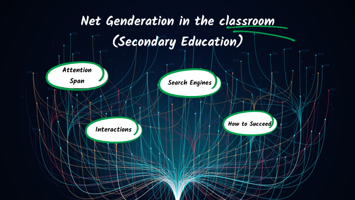 Net Generation in the classroom (Secondary Education by Mackayla ...