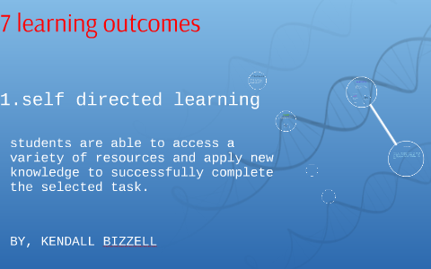 7 Learning Outcomes By Kendall Bizzell On Prezi