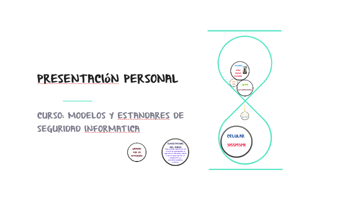 PRESENTACION PERSONAL by Jairo Davila on Prezi