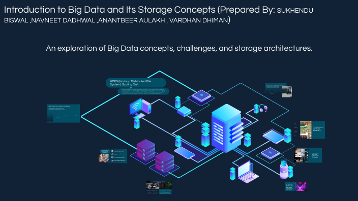 Introduction to Big Data and Its Storage Concepts by Sukhendu Biswal on ...