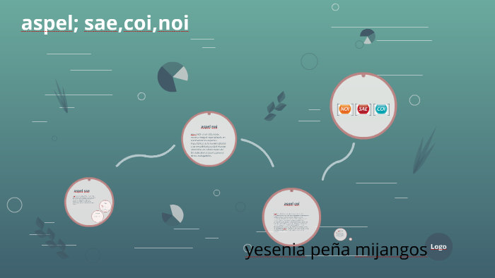 aspel; sae,coi,noi by gerard peña on Prezi Next