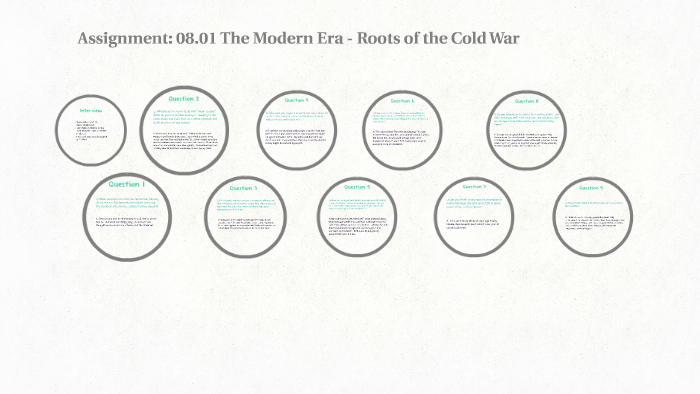 Assignment: 08.01 The Modern Era - Roots of the Cold War by Ana ...