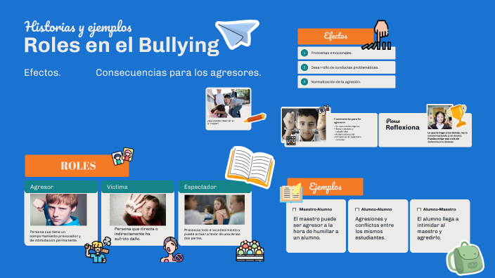 Bullying Roles Roles en el Bullying by Gabriel Eduardo Leal González on Prezi
