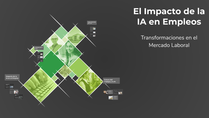 El Impacto de la IA en Empleos by Sirly Arrieta on Prezi