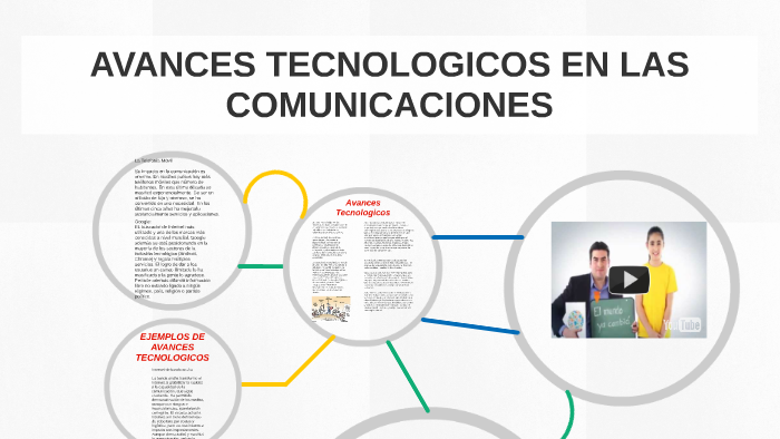 AVANCES TECNOLOGICOS EN LAS COMUNICACIONES By Francisco Javier Torres