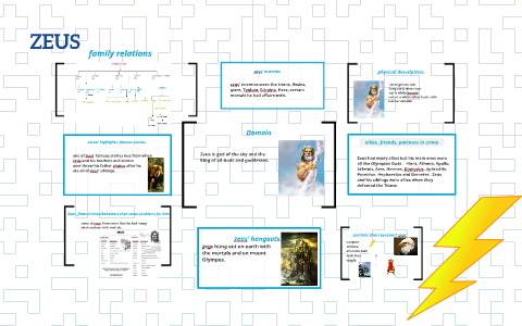 Zeus By Kaitlyn Badour On Prezi