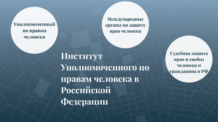 Презентация уполномоченный по правам человека в субъектах рф