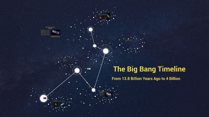 The Big Bang Timeline by evangeline siguenza on Prezi