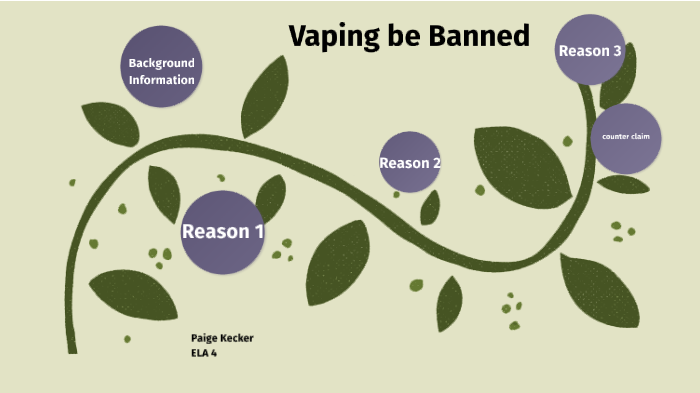 thesis statement on why vaping should be banned