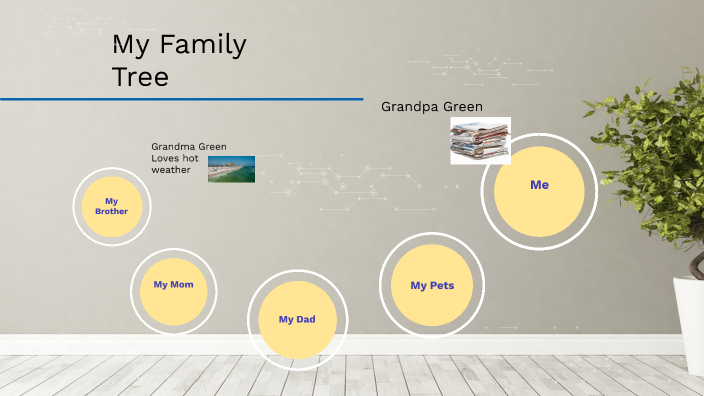 my family tree by Jackson Green on Prezi