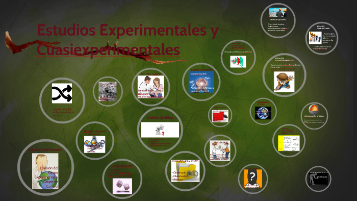 Estudios Experimentales Y Cuasiexperimentales By JORGE ARIAS On Prezi